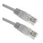 Патч-корды RJ45