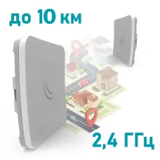 Беспроводной WiFi мост MikroTik MikroTik SXTsq Lite2 (RBSXTsq2nD) 2.4 ГГц