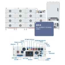 BMS для батарей Deye Deye BOS-B-PDU-2-A BMS для батарей Deye Deye BOS-B-PDU-2-A