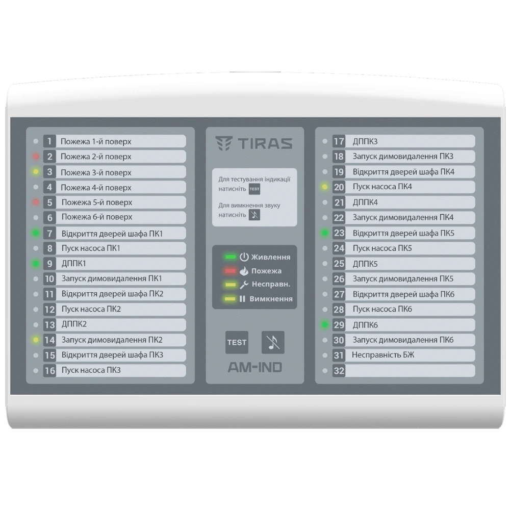 Адресна виносна панель індикації на 32 індикатори Tiras Tiras AM-IND