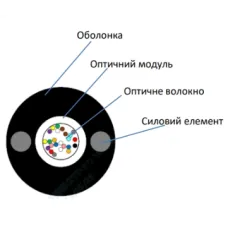 Кабель волоконно оптический ЗЗЦМ ECG UT001-SM-FRP-G-HDPE 5.0 (бухта - 2км)