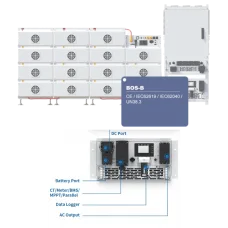 Інвертор модульний Deye Deye SUN-125K-PCS01HP3