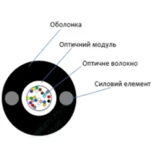 Кабель волоконно оптический ЗЗЦМ ECG UT002-SM-FRP-G-HDPE (бухта - 2км)