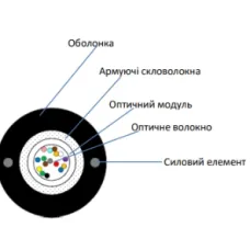 Кабель волоконно оптический ЗЗЦМ ECG UT004-SM-GY-FRP-LSZH (бухта - 4км)