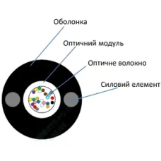 Кабель волоконно оптический ЗЗЦМ ECG UT001-SM-FRP-G-HDPE 4.4 (бухта - 2км)